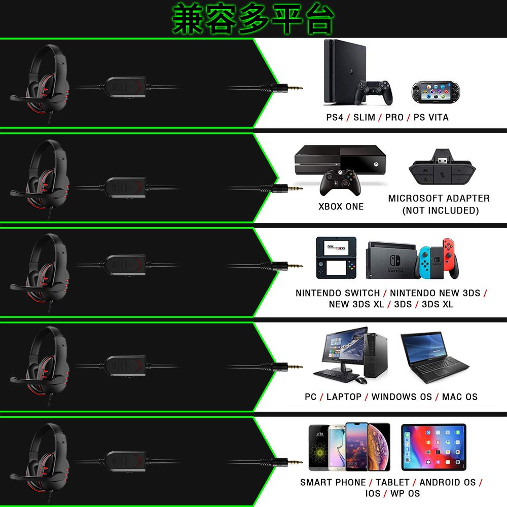 หูฟังแบบมีสาย 3.5 มม. สำหรับเล - Gaming Headset Rgb บทวิจารณ์และราคา