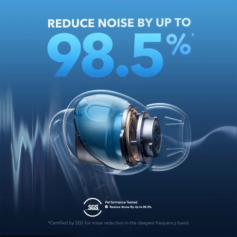 ซาวด์คอร์ บาย แอนเคอร์ ลิเบอร์ - Anker Speaker Soundcore Boom 2 บทวิจารณ์และราคา