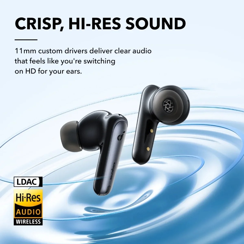 ซาวด์คอร์ บาย แอนเคอร์ ลิเบอร์ - Anker Speaker Soundcore Boom 2 บทวิจารณ์และราคา
