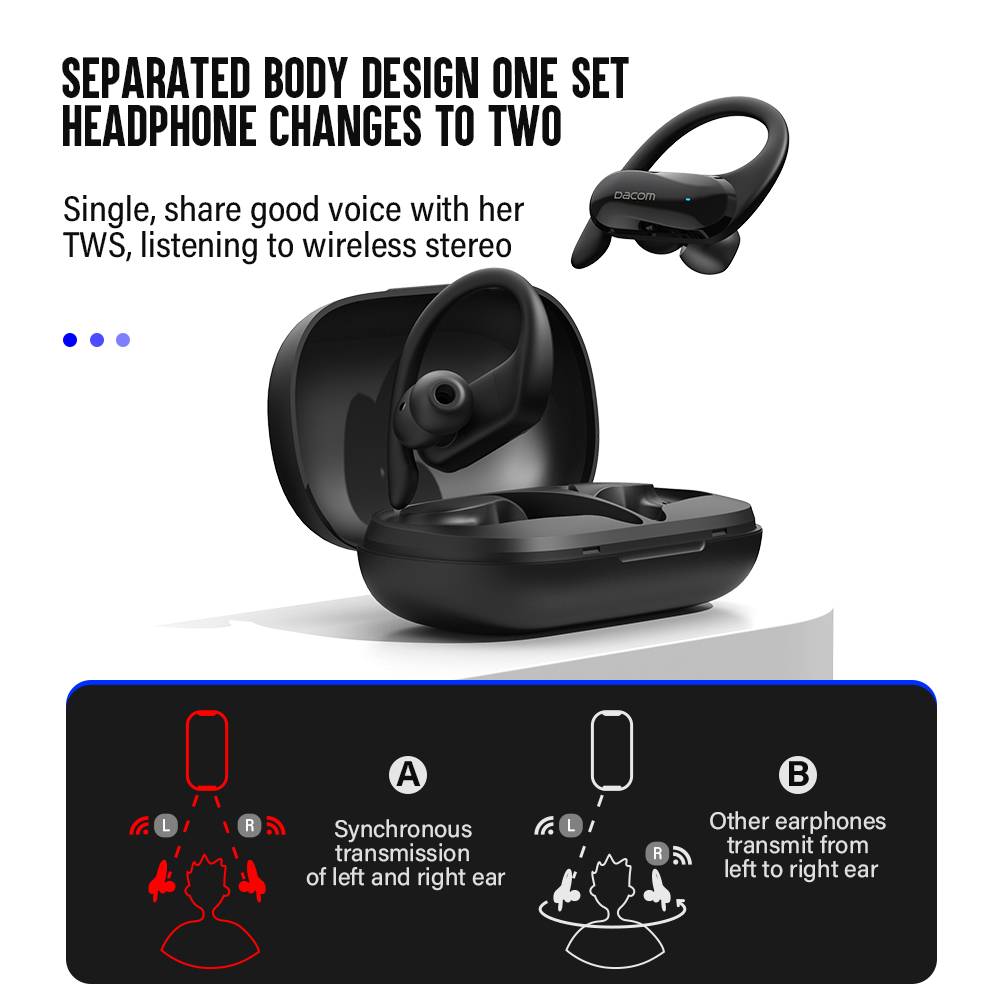 DACOM หูฟัง L19 TWS หูฟังบลูทู - Sports Earphone Hook บทวิจารณ์และราคา