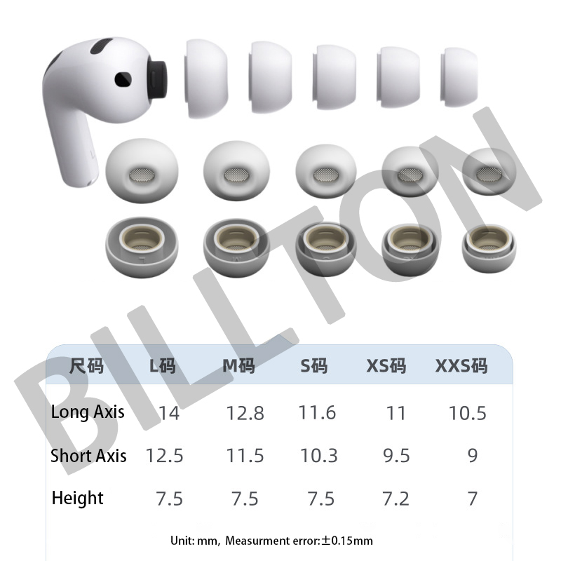 อะแดปเตอร์จุกหูฟังซิลิโคนแบบรั - Silicone Ear Tip Replacement บทวิจารณ์และราคา