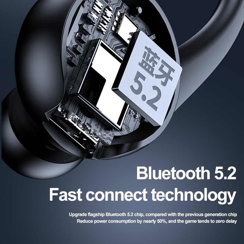 หูฟังบลูทูธแบบคล้องหูข้างเดียว - Sports Earphone Hook บทวิจารณ์และราคา